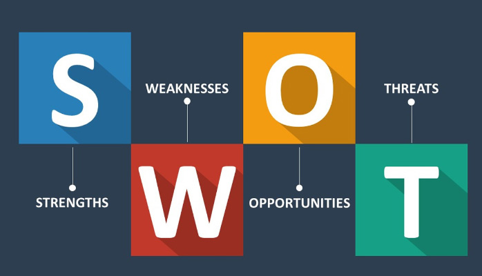 SWOT Analysis I What is a SWOT Analysis? I OnStrategy
